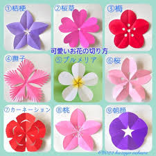 可愛いお花の切り方①折り紙 | ゆめかけの可愛い保育書・イラスト・壁面・似顔絵