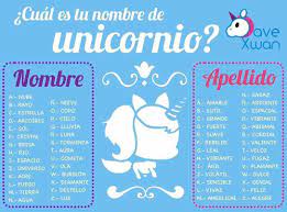 Cual Es Tu Nombre De Unicornio Mujer Bebes Todo Lo Demas Babycenter