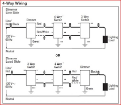 Wiring diagrams fully explained light switc. Installing Dimmer In Four Way Switch Circuit Doityourself Com Community Forums
