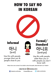 Saying the word beautiful or describing something or someone as beautiful can be expressed in formal, standard, or informal ways. How To Say No In Korean Learn Korean With Fun Colorful Infographics Dom Hyo