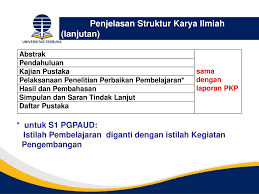 Contoh karya ilmiah universitas terbuka. Contoh Laporan Karya Ilmiah Pkp Nusagates