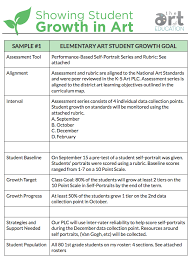 A Sample Slo For Art Teachers The Art Of Education University