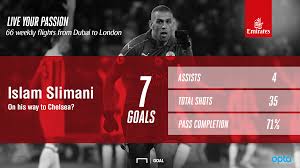 Explore and download more than million+ free png transparent images. Leicester City And Algeria Striker Islam Slimani Linked With Chelsea Goal Com
