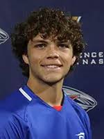 2023 Men's Soccer Roster