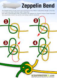 Zeppelin Bend Infographic: knots for hikers and campers | Survival knots,  Knots, Knots tutorial