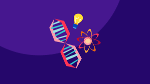 Animal and plant cell kahoot. All Things Science New Ready To Play Kahoot Collection Kahoot