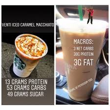 Pre Keto My Starbucks Order Was A Venti Iced Caramel Macchiato This Has A Whopping 53 Grams Of Carbs And 49 Grams Of Sugar These Days My