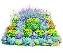 Five Fabulous Garden Plans Deer Resistant Perennials Deer Resistant Garden Deer Resistant Garden Plans
