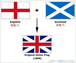 For its previous and colloquial sense as a country in its own right, the chinese use 英國／英国 (yīngguó). åœ‹æ——ä¸­çš„æ­·å² ä¸€åˆ†é˜å¸¶ä½ åˆ†æ¸…è‹±æ ¼è˜­ å¤§ä¸åˆ—é¡›å'Œè¯åˆçŽ‹åœ‹ æ¯æ—¥é ­æ¢