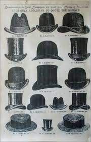 1920s Mens Hats Mens Hats Fashion 1920s Mens Hats Types Of Mens Hats