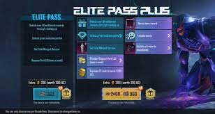 Pubg Mobile X Tek Era Royale Pass Rewards Steps And More