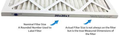 Types of air conditioning filter. Furnace Filter Size Chart For 2020 Atomic Filters