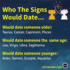 How compatible are gemini woman and cancer man mentally, emotionally and sexually? Zodiac Signs Aries Taurus Gemini Cancer Leo Virgo Libra Scorpio Sagittarius Capricorn Aquarius Pisces Zodiac Memes