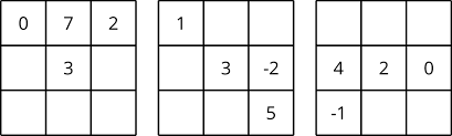 To solve the puzzle, look at the image carefully. Grade 7 Unit 6 Practice Problems Open Up Resources