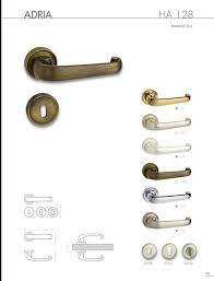 Pin By Corina Gritcan On System Furniture Doorshandles System Furniture Door Handles Decor