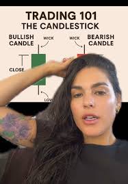 Samantha Crooks Trading