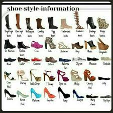 Shoe Styles Chart Helpful Information To Identify Shoe