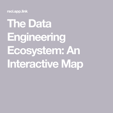 The Data Engineering Ecosystem An Interactive Map Interactive Map Engineering Interactive