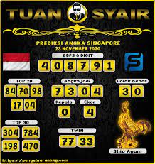 Prediksi Sgp Hari Ini 23 November 2020 Oktober September 23 Oktober