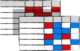 Video Poker Strategy With Charts The Basics