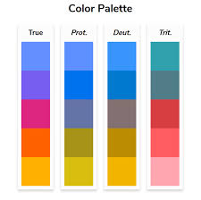 This Interactive Visual Tool Lets You See How Accessible Your Color Palettes Are To Viewers Who Are Colorblind Color Blind Website Color Schemes Color Palette