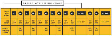Tablecloth Sizing Chart For Church Banquet And Folding