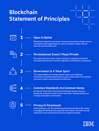 The operating system on a computer is what bridges the gap between the hardware and the user. Building Enterprise Blockchains That Stand For Good 5 Principles For Blockchain Blockchain Pulse Ibm Blockchain Blog