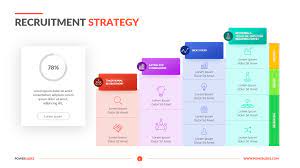 Recruiment plan consists of five general. Recruitment Strategy Download Edit Powerslides