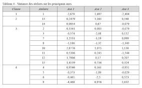 La france est le 3e pays au monde qui accueille le plus d'étudiants internationaux. Page 6 New Medit