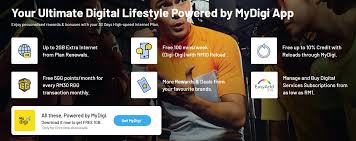 Anda yang membutuhkan fasilitas kredit untuk bayar uang kuliah, untuk berliburan di akhir pekan besok, untuk membeli tiket konser, hingga memenuhi hobi anda semuanya bisa terpenuhi. Kuiz Tak Kisah Anda Kaki Internet Mana Satu 30 Hari Internet Pantas Daripada Rm15 Ini Pasti Mencukupi