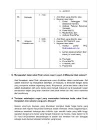 Wakaf berdasarkan jenis harta dibagi ke dalam 3 kelompok, yakni benda tidak bergerak, benda bergerak selain uang, dan benda bergerak berupa uang. Tudm On Twitter