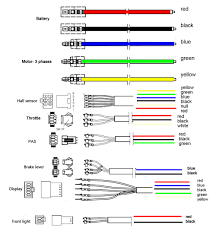 48v 60v 72v electric bicycle controller view electric bicycle. What You Need To Know About Electric Bike Controller