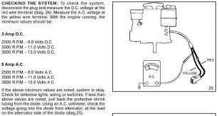 Let me explain the benefits of a kill switch. 15 Tecumseh Engine Kill Switch Wiring Diagram Tecumseh Engine Kill Switch Tecumseh