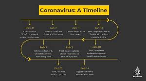 Press enter and select ff game on the screen. China Coronavirus Outbreak All The Latest Updates Coronavirus Pandemic News Al Jazeera