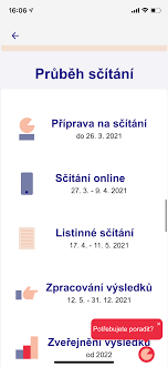 Znovu po deseti letech čeká českou republiku sčítání. Scitani Lidu 2021 Jak Poznate Ze Jste Se Skutecne Secetli Letem Svetem Applem