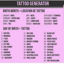 Arm tattoos can be detailed and look seriously cool if you do them right. Tattoo Generator Birth Month Location Of Tattoo Anuary Back May Neck June Chest July Lower Armnovember Wrist August Shoulder December Thigh September Stomach October Finger February Upper Arm March Ribcage April Toe Day Of Birth Tattoo 1 Koi Fish