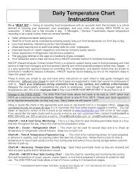 Temperature Chart Template Temperature Charts Recipes To