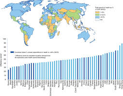 Cosmetic surgeons need to be members of the malaysian association of. Tissue Based Next Generation Sequencing Application In A Universal Healthcare System British Journal Of Cancer