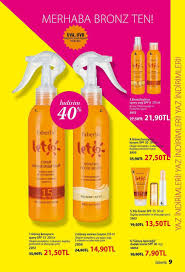 Pin By Filiz Karatas On Faberlic Urunleri Spray Bottle Spray Cleaning