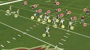 Soccer tips for 1x2, over under 2.5 & correct score. Das Spiel Hamburg Swans American Football In Hamburg Bergedorf