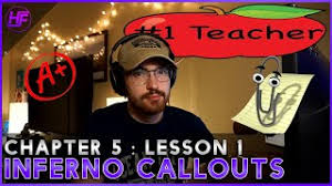 Here are some useful inferno callouts that are beneficial to any player. Inferno Callouts All Cute766