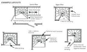 Attic Remodel Attic Flooring Attic Renovation