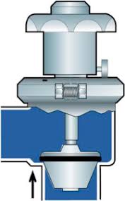 Hygienic Design of Closed Equipment for the Processing of ...