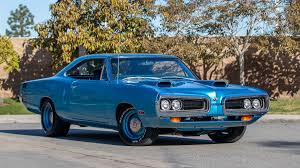 Image result for Bright Blue 1970 Coronet