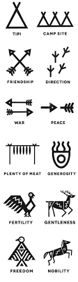 Native American Symbols And Meanings Native American Symbolism Native American Symbols American Symbols Tattoos