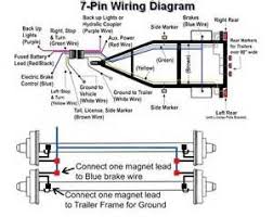 How should the lights for a trailer be hooked up? Wiring Diagram For A Utility Trailer 4 Way Trailer Light Diagram Wiring Diagram Database Trailer Wiring Diagram Trailer Light Wiring Flatbed Trailer