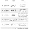 Asmaul husna dan artinya banyak di jelaskan di dalam al qur'an. 1