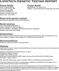 This form has the details of the salary paid and the tax deducted at source from the employees. Sample Genetic Test Report Form Technical Terms Are Explained In Download Scientific Diagram