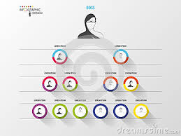 68 Unfolded Organisation Chart Design