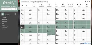 Ricerca e condivisione degli accordi per chitarra di brani musicali con sincronizzazione testo, trasposizione tonale e download in formato pdf. Come Catturare Accordi Di Un File Musicale O Video Youtube Youfriend